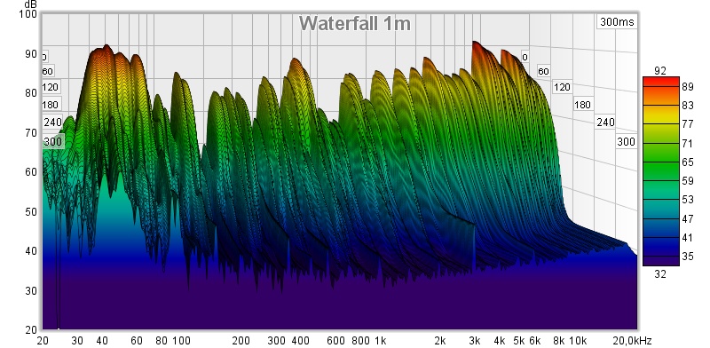 Waterfall 1m.jpg