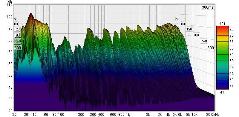 waterfall 4 plater.jpg