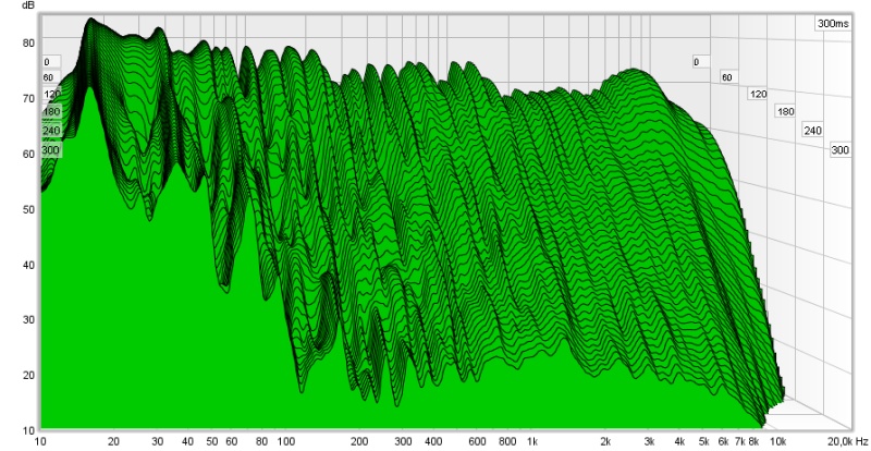 waterfall cardioid w eq.jpg