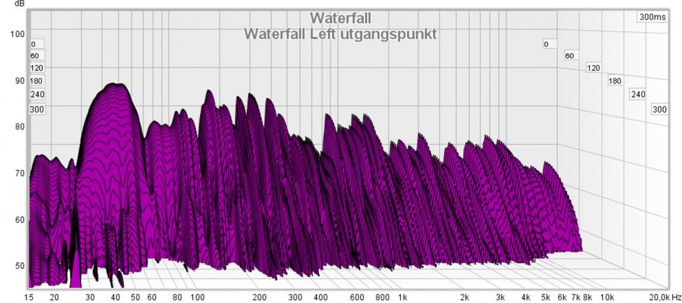 Waterfall Left utgangspunkt.jpg