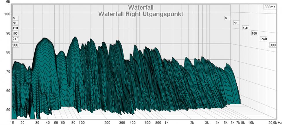 Waterfall Right Utgangspunkt.jpg