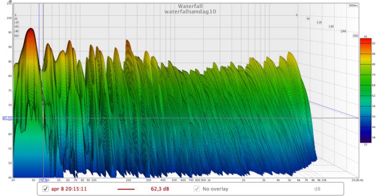 waterfallsøndag10.jpg