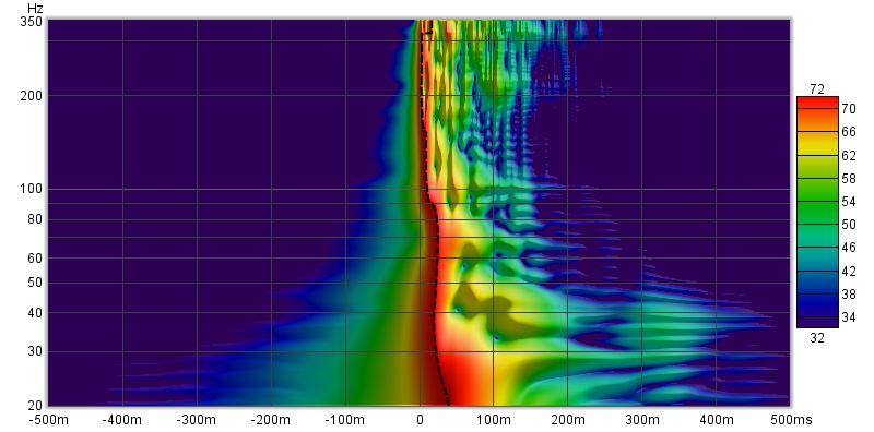 wavelet hytta.jpg