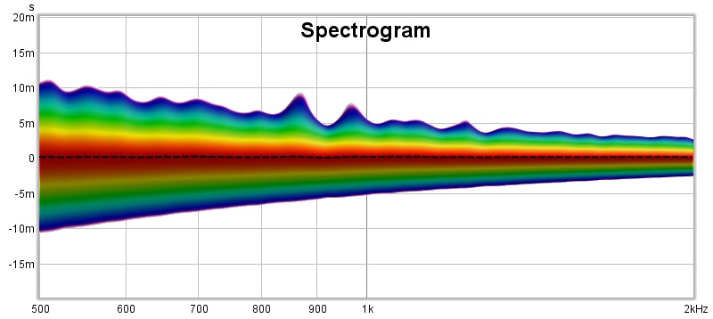 wavelet.jpg