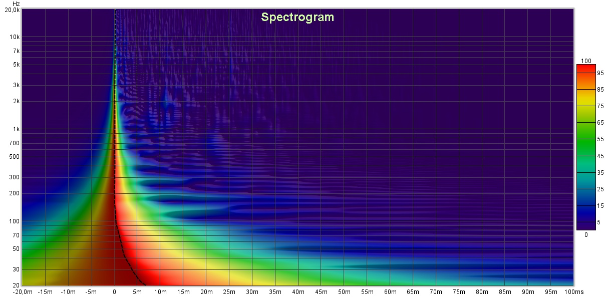 wavelet.jpg