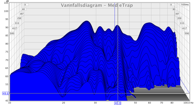 wfd_med-tubetraps-med-etrap_watt.png