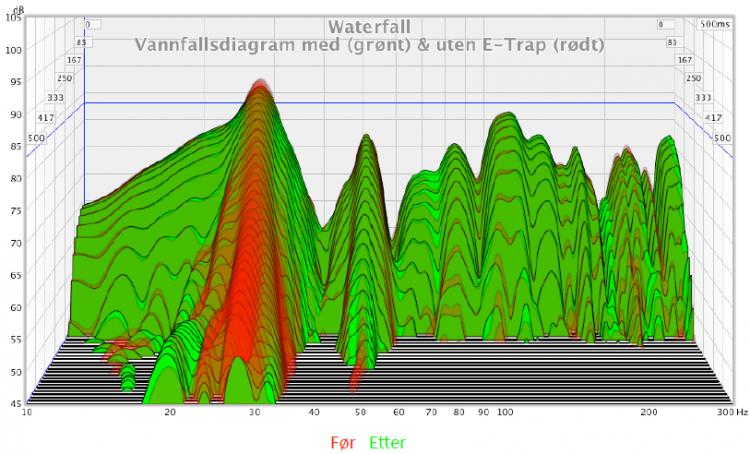 wfd_medoguten-etrap_rb.jpg