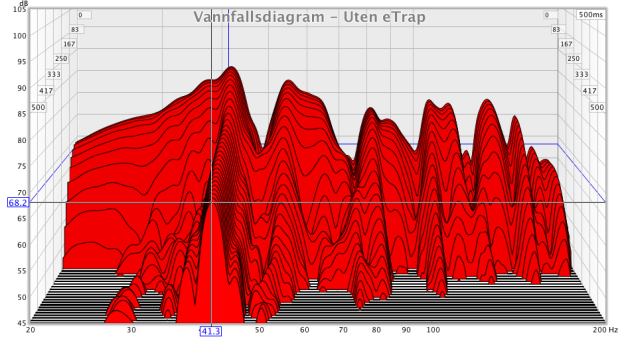 wfd_uten-etrap_cr.png