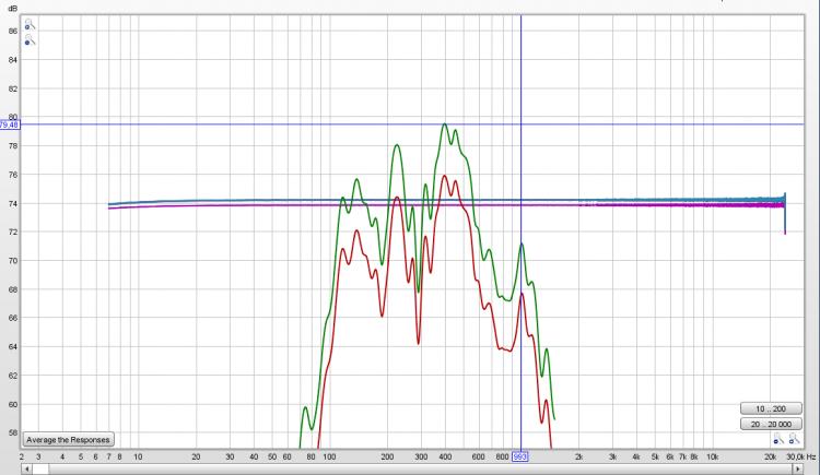 XLR 2 and TRS 3 recorded with mic compared to direct .jpg