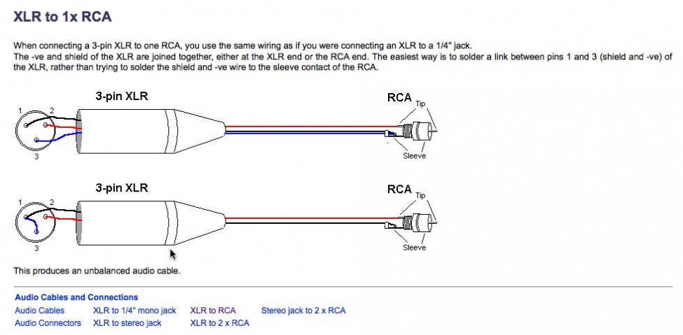 xlr-rca-diagram.jpg