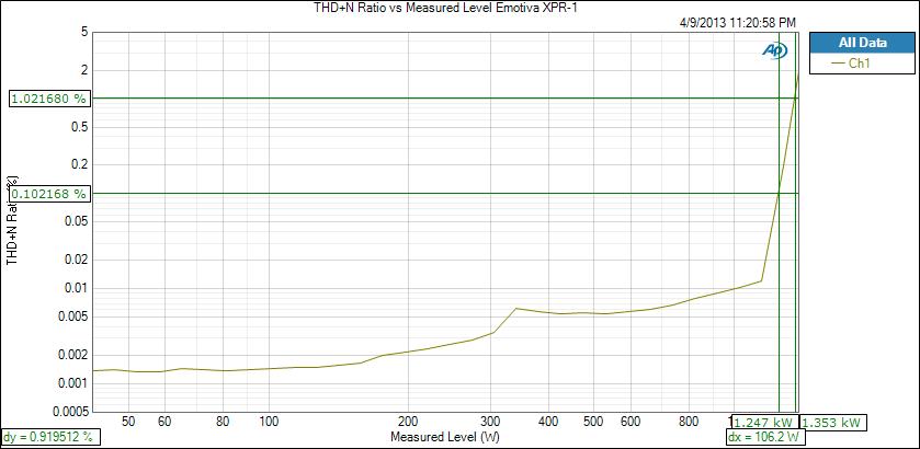 xpr-1-measured-8ohms.jpg