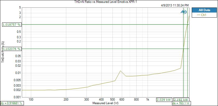 xpr-1-measurement.jpg