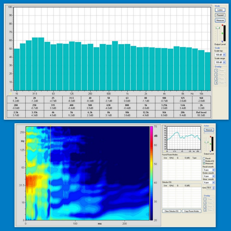 XTZroomanalyser1.jpg