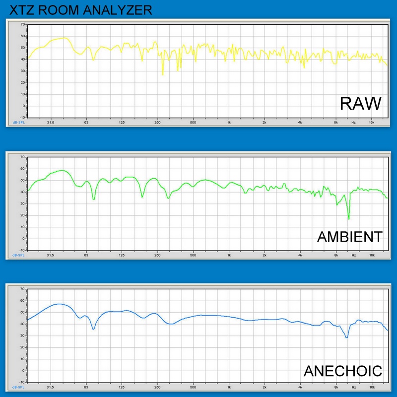 XTZroomanalyzer.jpg