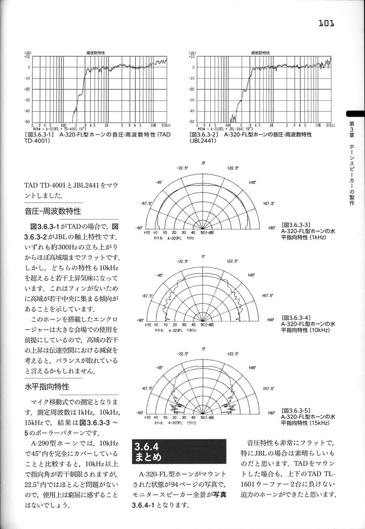 Yuichi-Arai-A-320-FL-8.jpg