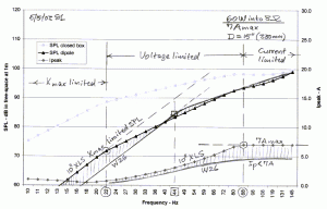 dpl-spl2.gif