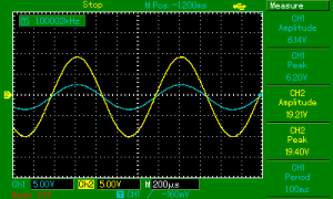 KT66 Gitter1 og Katode1.png