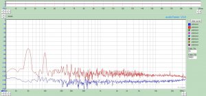 Høyre kanal FFT Log.jpg