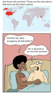 P metriske systemet.png