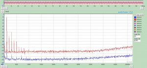 Høyrekanal_12W_8R_1kHz_6550.jpg