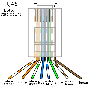 rj45-wires-order.png