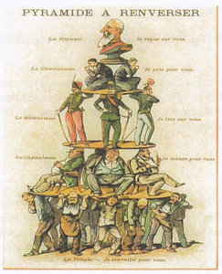 Pyramide_à_renverser.jpg