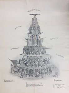 Capitalist_pyramid_1900.jpg