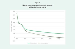 Skjermbilde_20-9-2024_8716_api.klimastiftelsen.no.jpeg