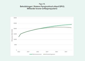 Skjermbilde_20-9-2024_8822_api.klimastiftelsen.no.jpeg