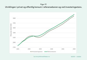 Skjermbilde_20-9-2024_81427_api.klimastiftelsen.no.jpeg