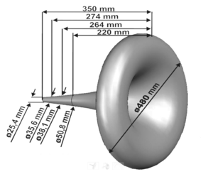 AutoTech JMLC400  mål.png