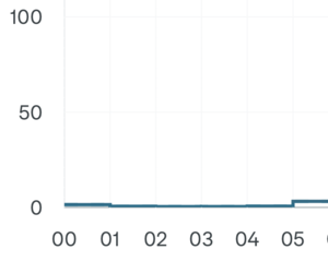 Skjermbilde 2024-12-15 kl. 14.35.33.png