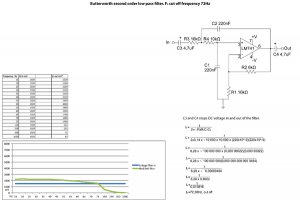 Butterworth-low-pass-filter-80Hz.jpg