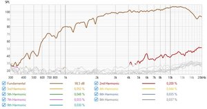 250105 1m 4LR on axis SPL.jpg