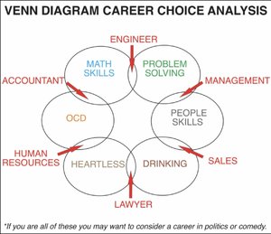 Venn.jpeg