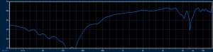 horn 1st order 6khz copy.jpg