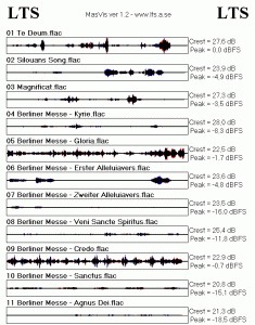 TeDeum.gif