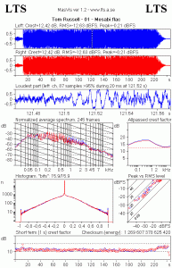 Tom Russel - Mesabi details.gif