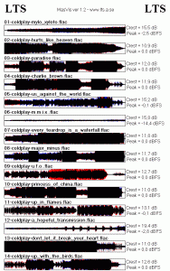 coldplay_Overview.gif