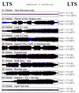 orbital 2.gif