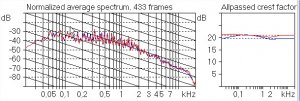 MasVis - spectrum and allpass.jpg