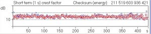 MasVis - short term crest.jpg