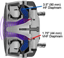 coaxial_driver_cutaway.jpg