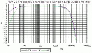 RW-20-AF0.gif