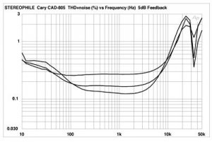 Cary805FIG05.jpg