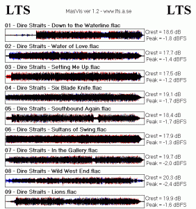 dire straits overview.gif