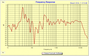 obSideveisMaaling_2012-02-07_rs.png