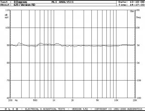 625-i-rd-measure.jpg