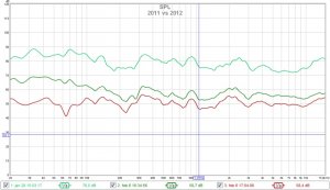 2011 vs 2012.jpg