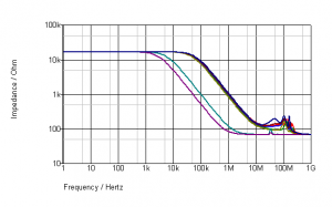 opamp load impedance.png